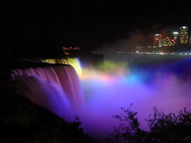 6 things to know before you visit Niagara Falls