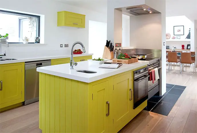 your kitchen personality