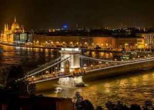 Budapest travel guide