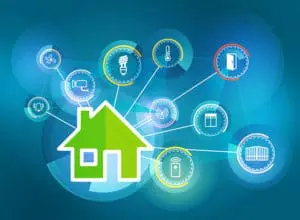 devices of the future