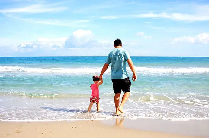 Protecting your skin during the summer