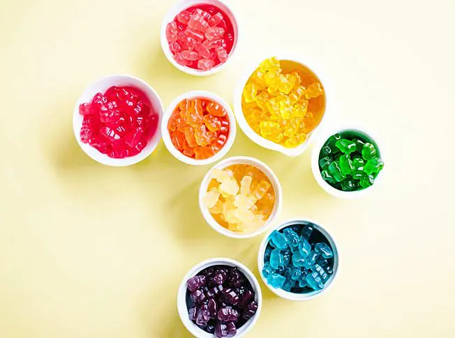 CBD gummies business