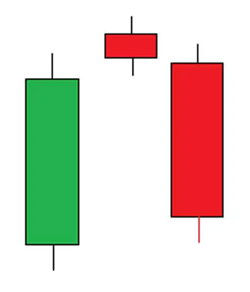 Evening Star Patterns