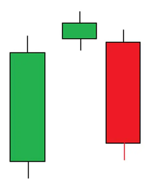 Evening Star Patterns