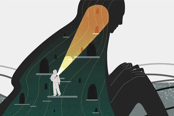 7 Steps To Know Yourself Better