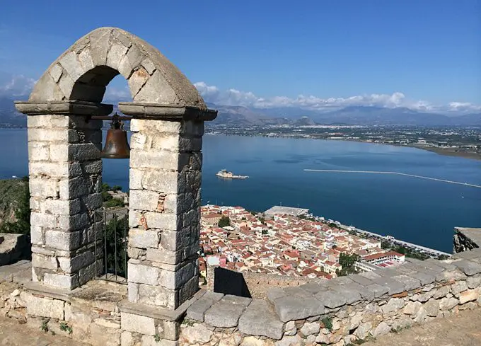 What are the best routes to travel in Europe? 