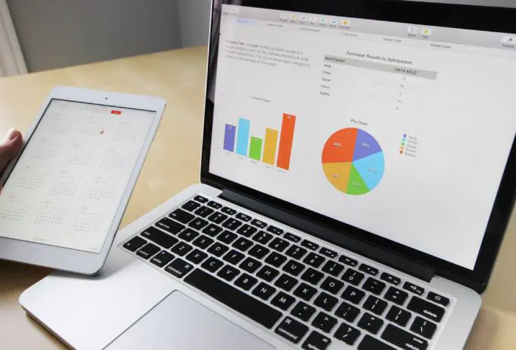 Lead Generation Agency