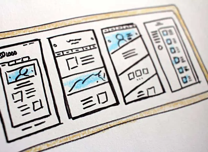 Developing Aesthetically Pleasing Layouts: A Designer’s Guide