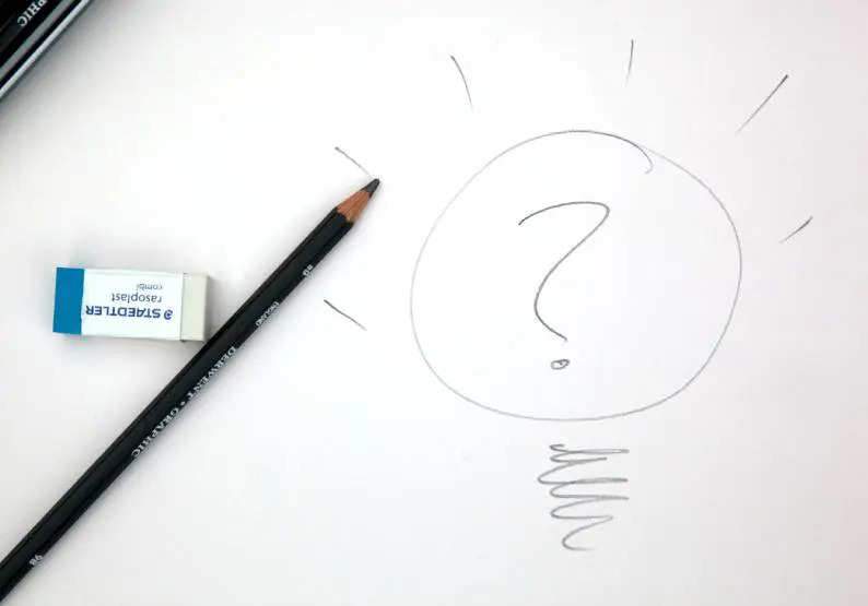 Turn Your Bright and Creative Idea into a Successful Business by Taking These Steps