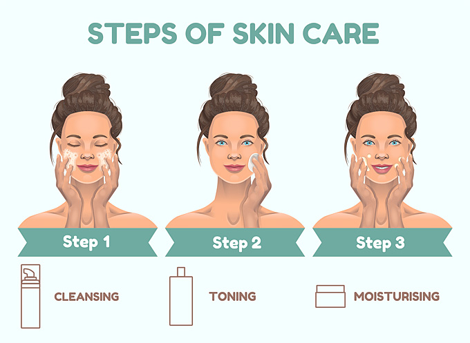 effective skin care routine