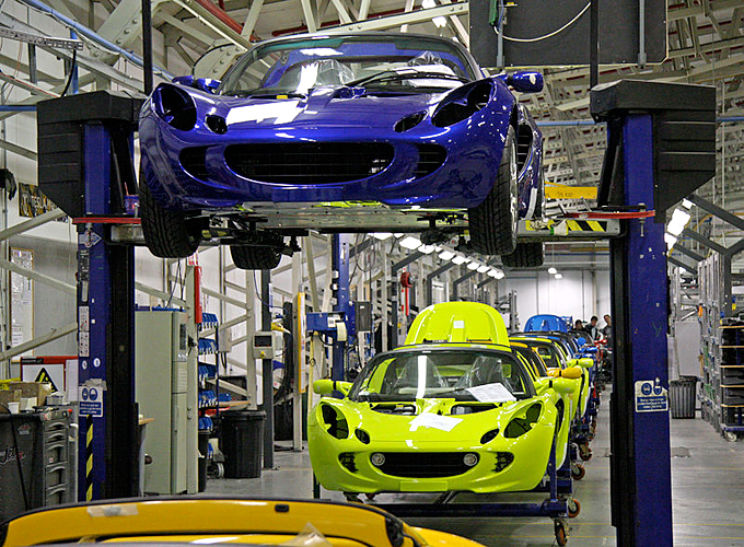 uk Car Production