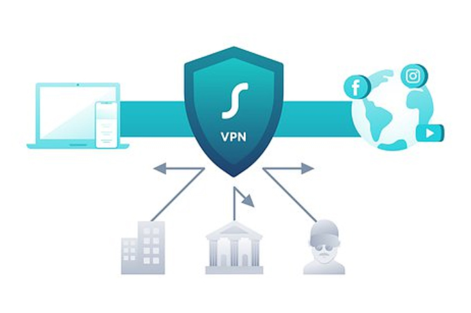 vpn tips