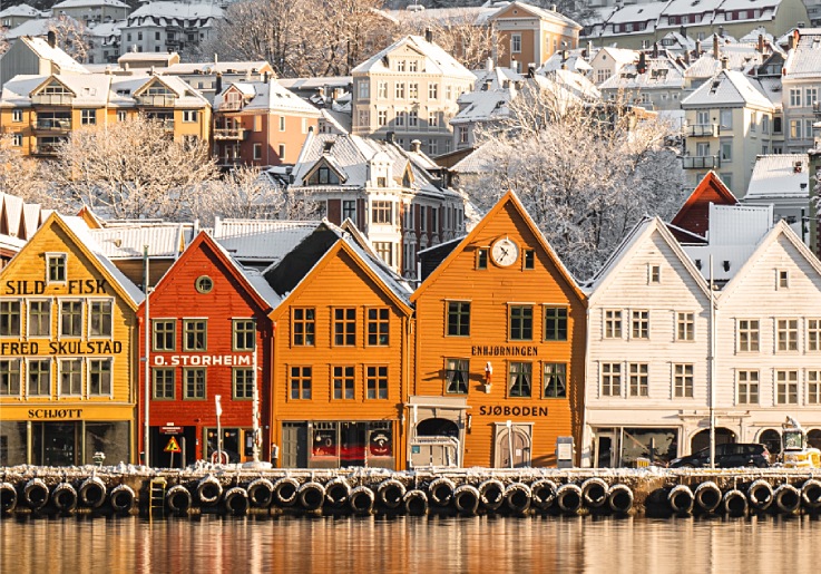 Bergen Norway trip